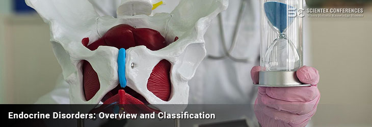 Diabetes Congress 2026